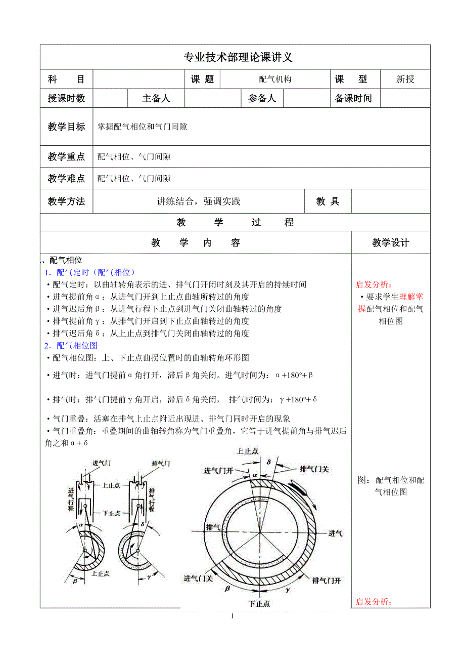 配气机构2doc.doc_第1页