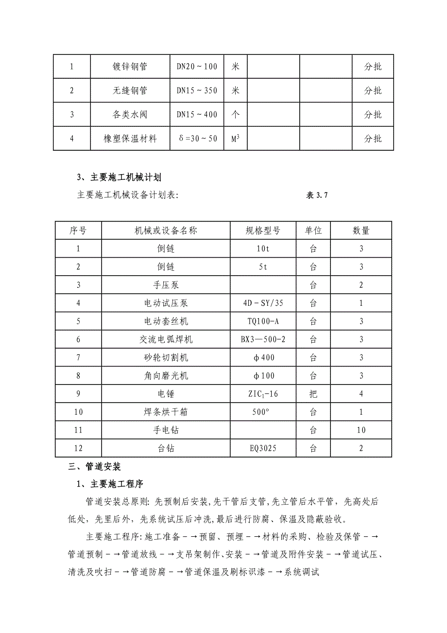 【施工方案】空调水工程施工方案_第3页