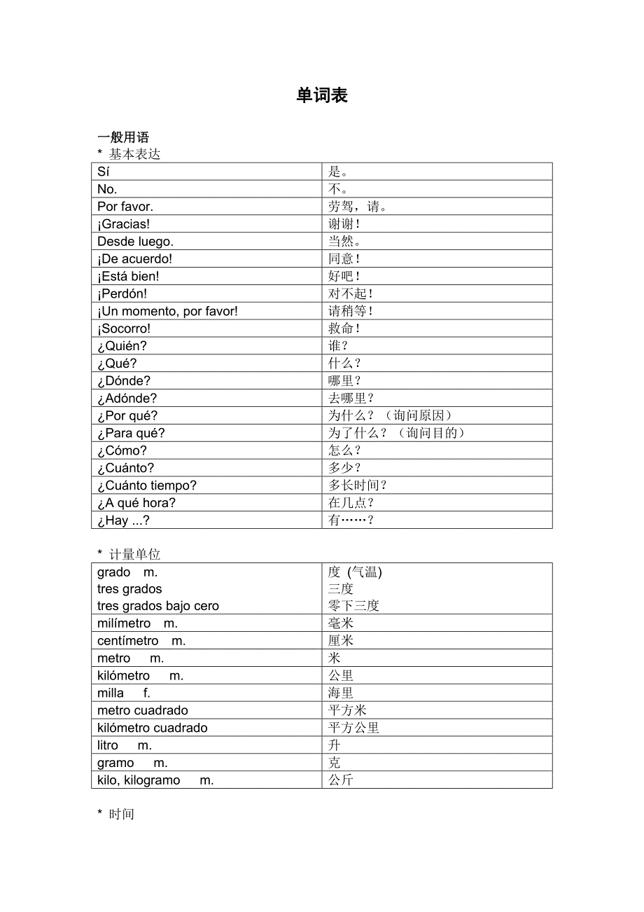 西班牙语的常用词汇表_第1页