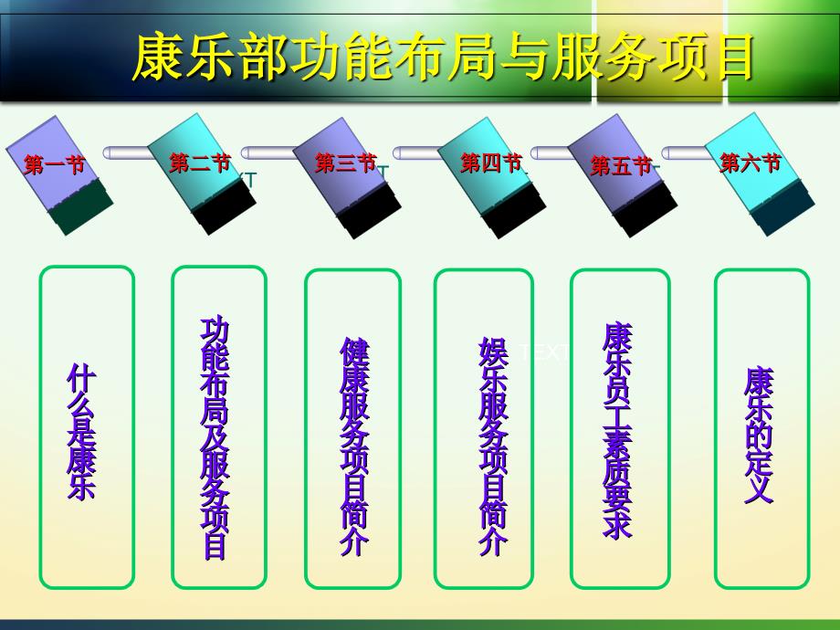 康乐部功能布局与服务项目PPT课件_第1页