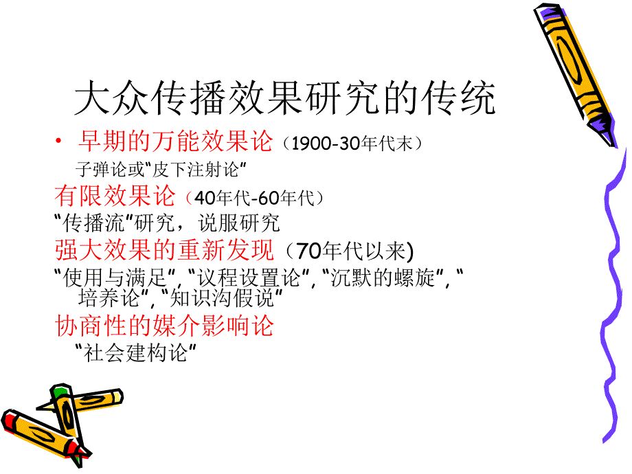 第七讲大众传播的效果_第4页