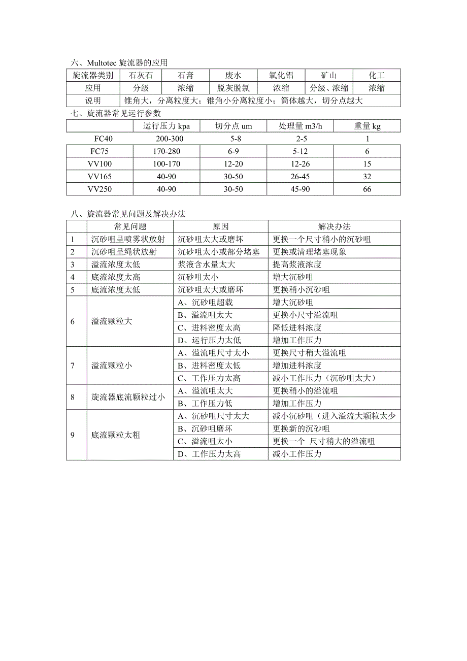 旋流器的基本知识 (2).doc_第2页