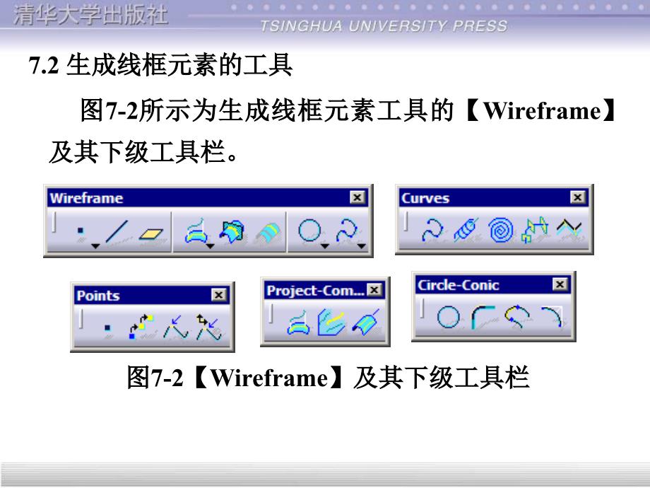 CATIA曲面设计详解课件_第4页