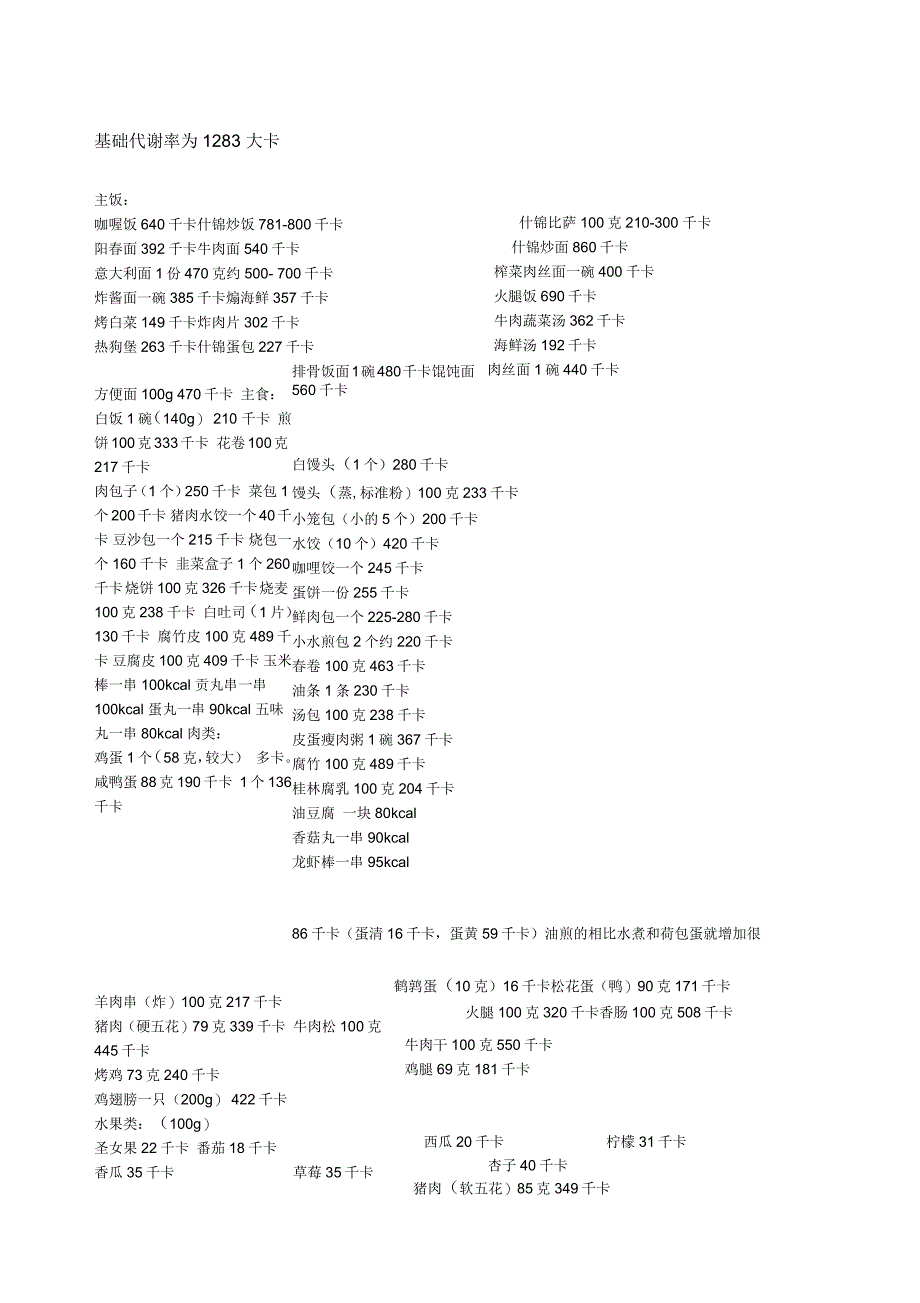 食物热量一览表_第1页