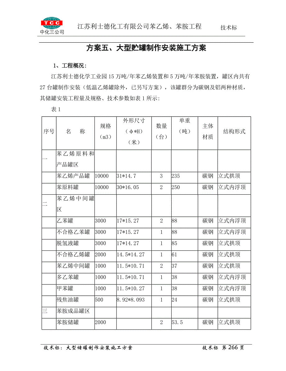 7.5大型贮罐制作安装施工方案解析_第1页