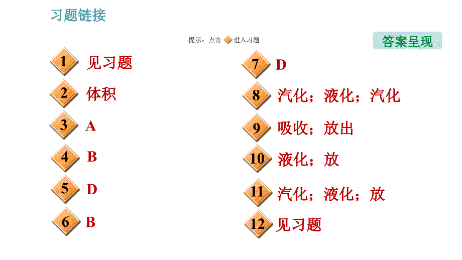 教科版八年级上册物理习题课件 第5章 5.3.2 液化_第2页