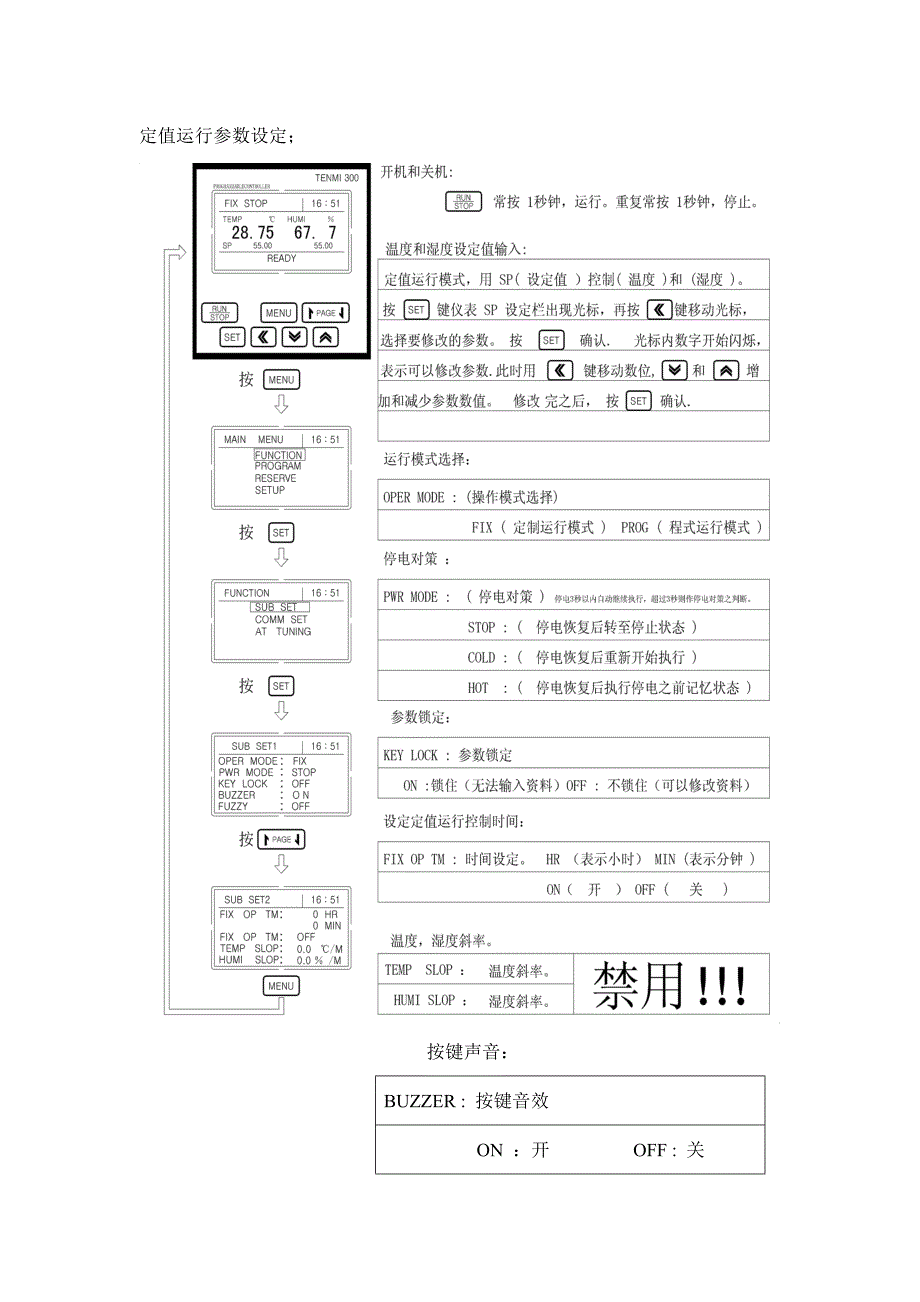 TEMI300操作说明中文_第2页