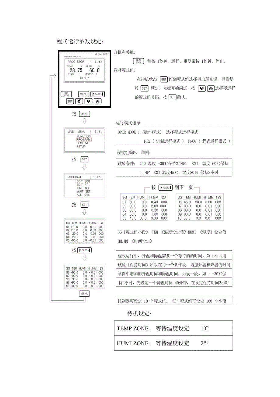 TEMI300操作说明中文_第4页