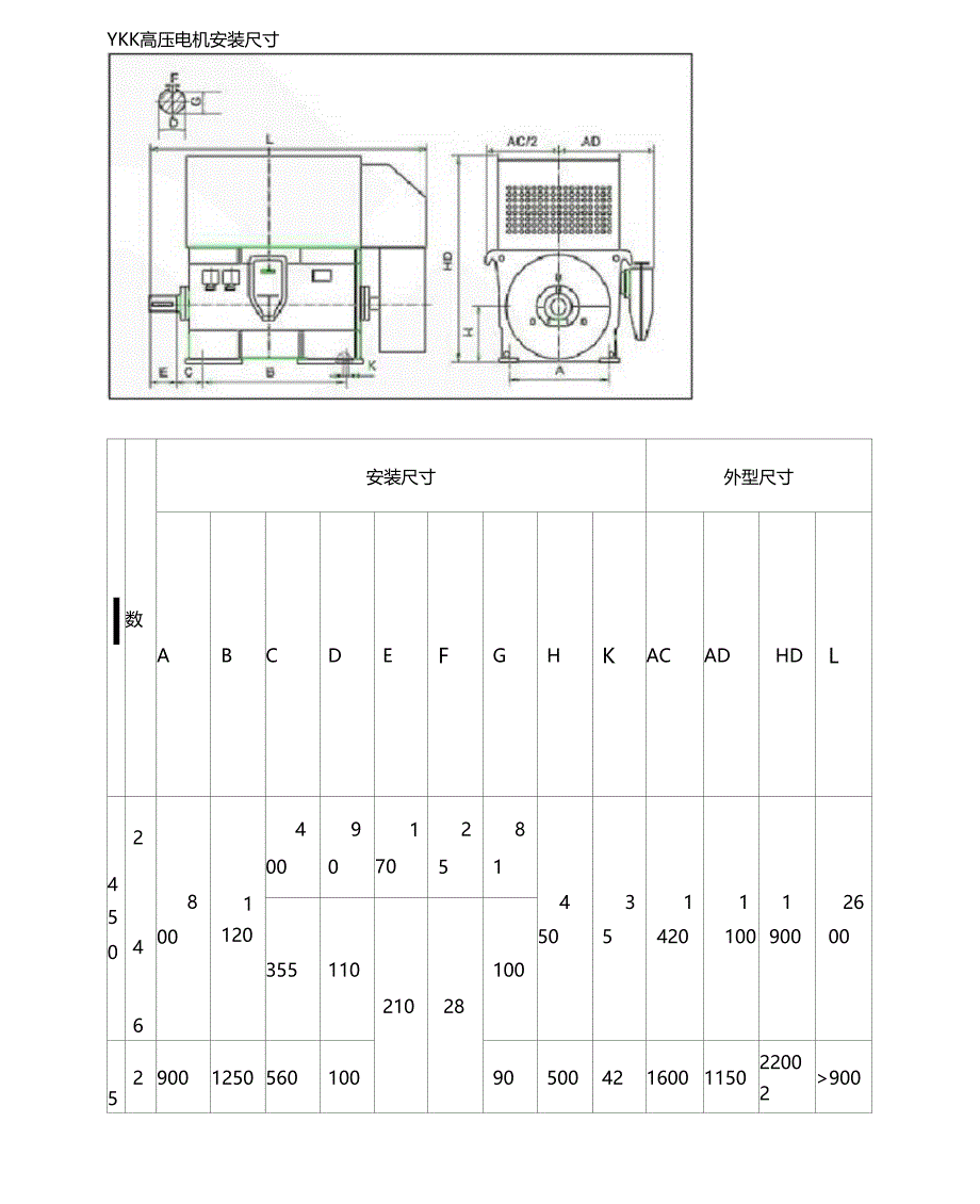 YKK高压电机安装尺寸_第1页