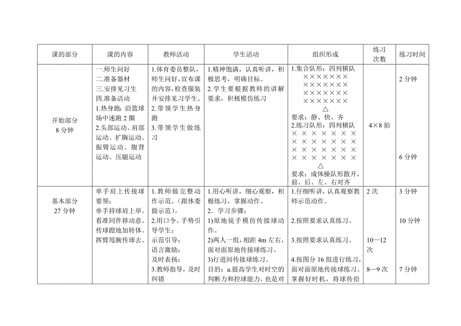 篮球单手肩上传球教学设计[5].doc_第2页