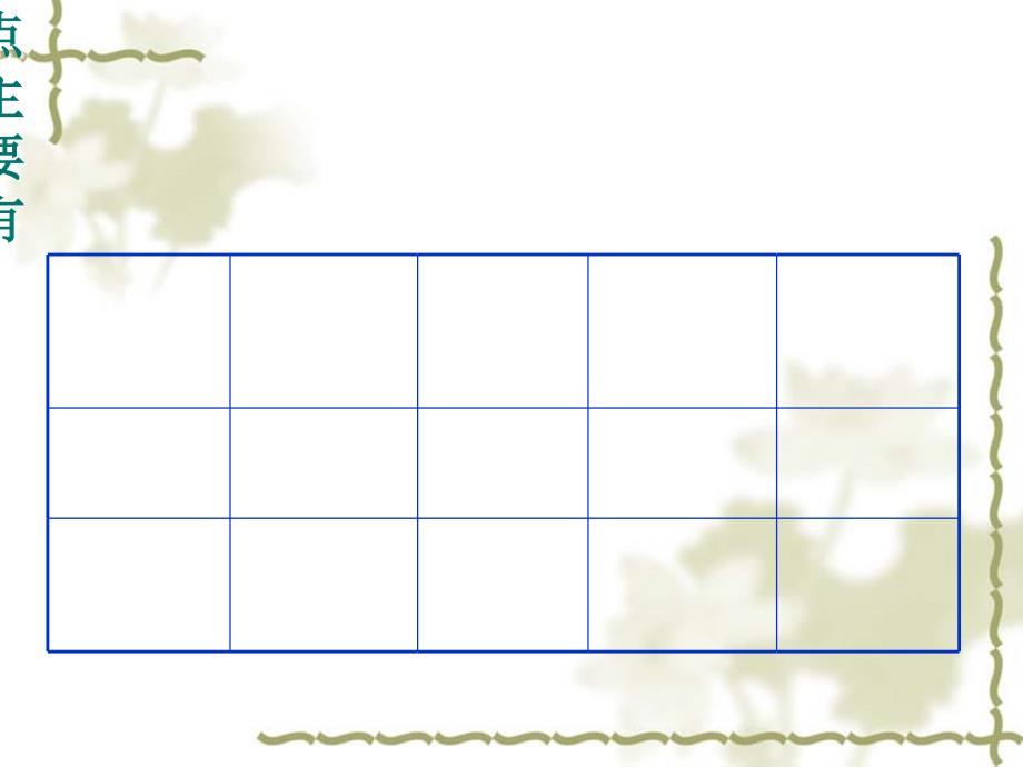 管理经济学ppt143页课件_第4页