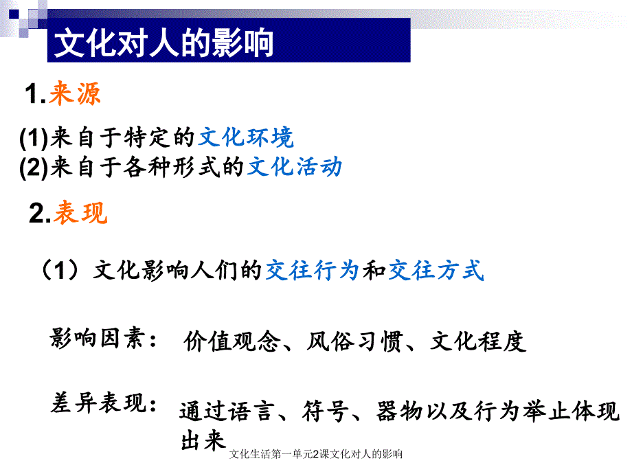 文化生活第一单元2课文化对人的影响课件_第4页