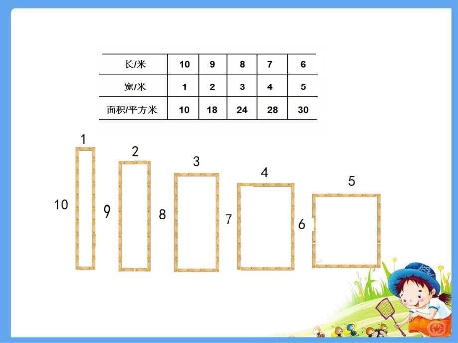 五年级上册数学第7单元解决问题的策略列举苏教版ppt课件_第5页