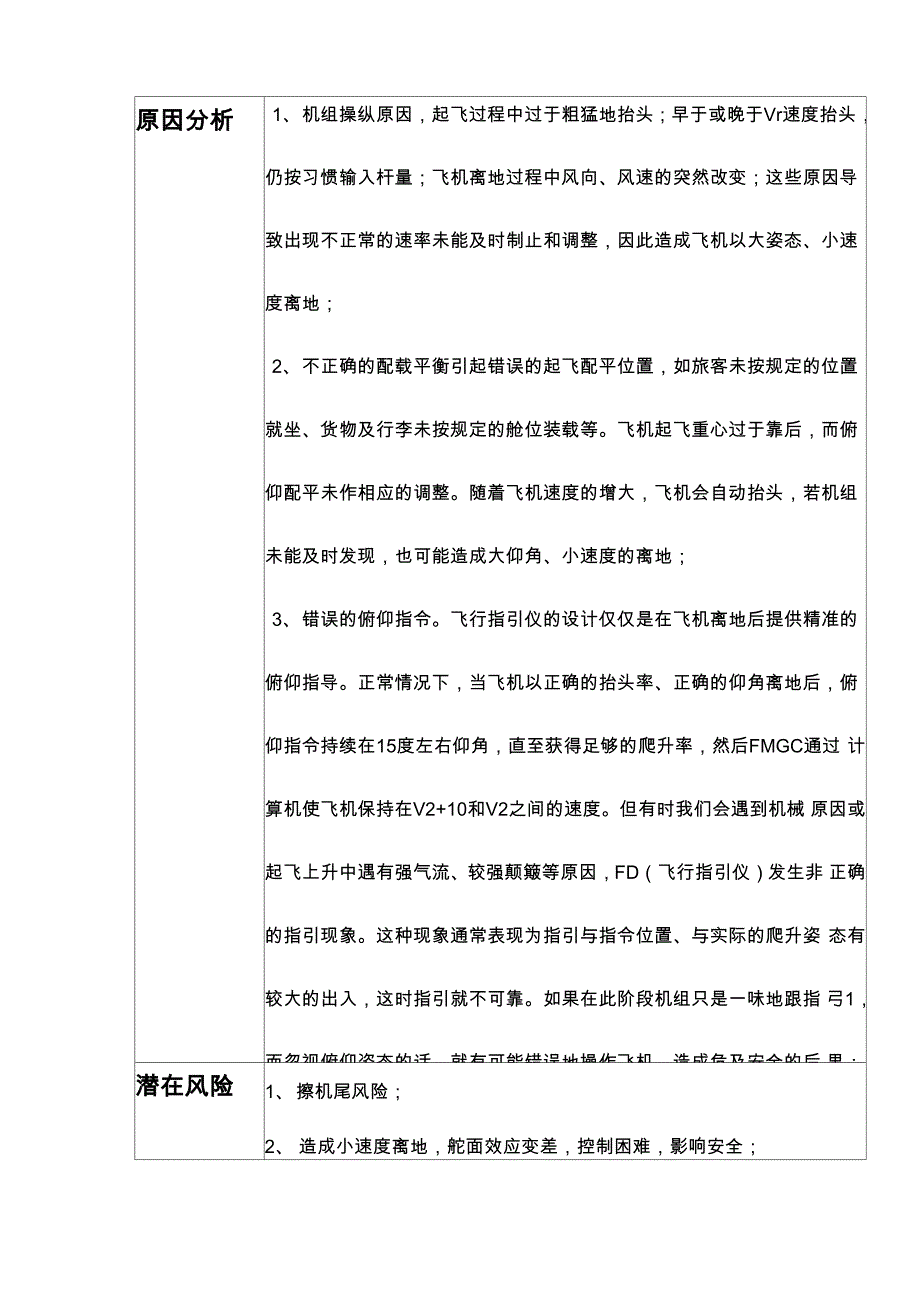 QAR警告讲评参考内容_第3页