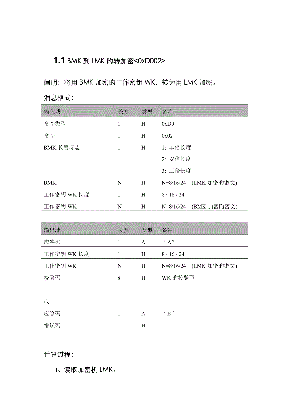 2023年金融数据加密机程序员手册_第1页