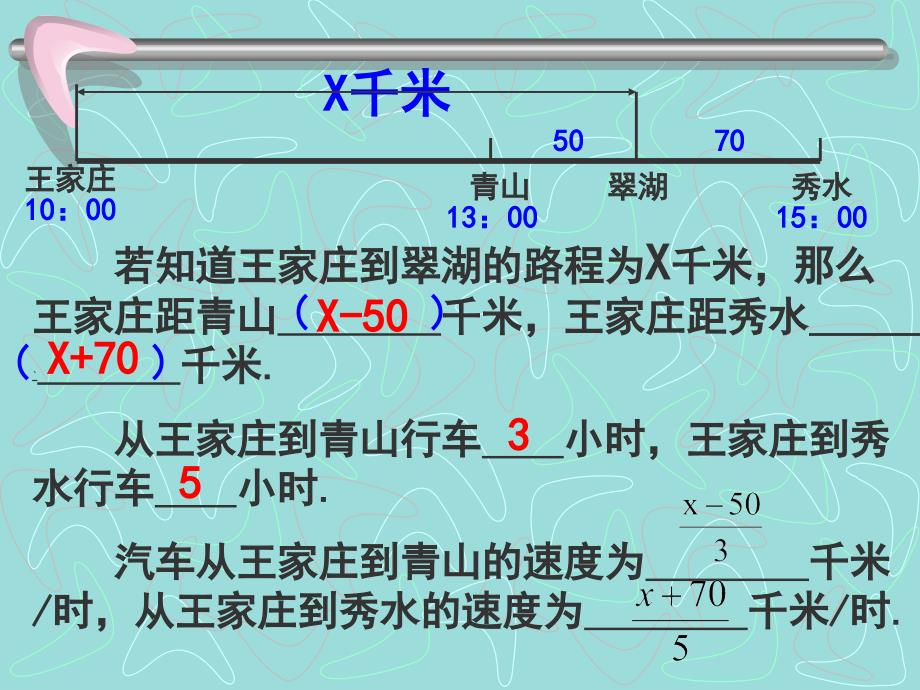 从算式到方程课件新人教版七年级上_第4页