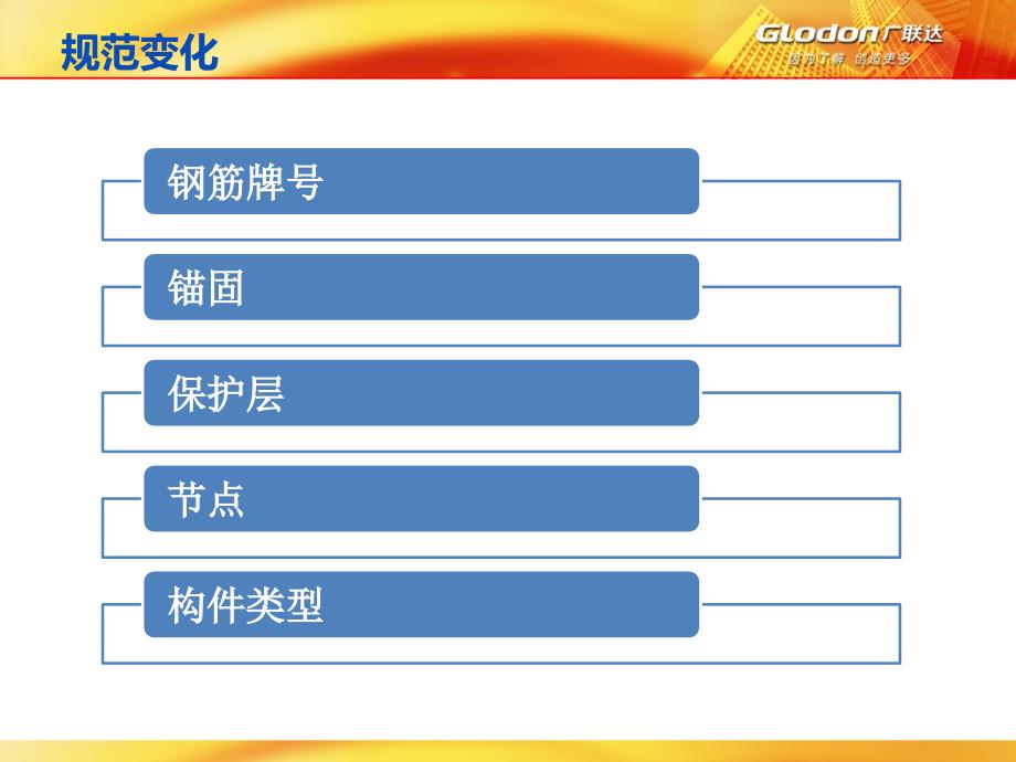 钢筋新平法介绍PPT课件_第4页