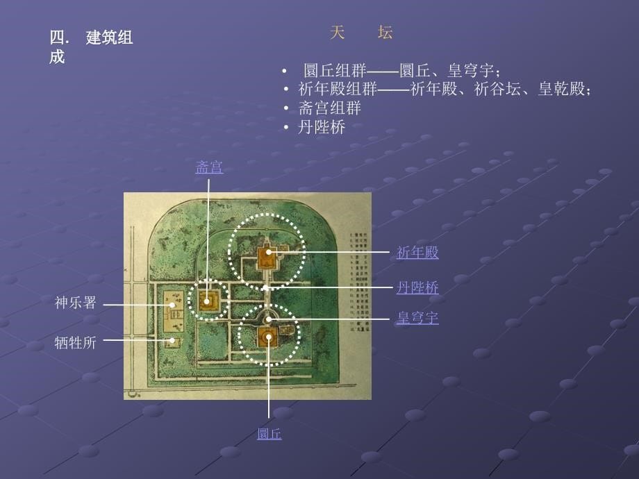 天坛对比卫城_第5页