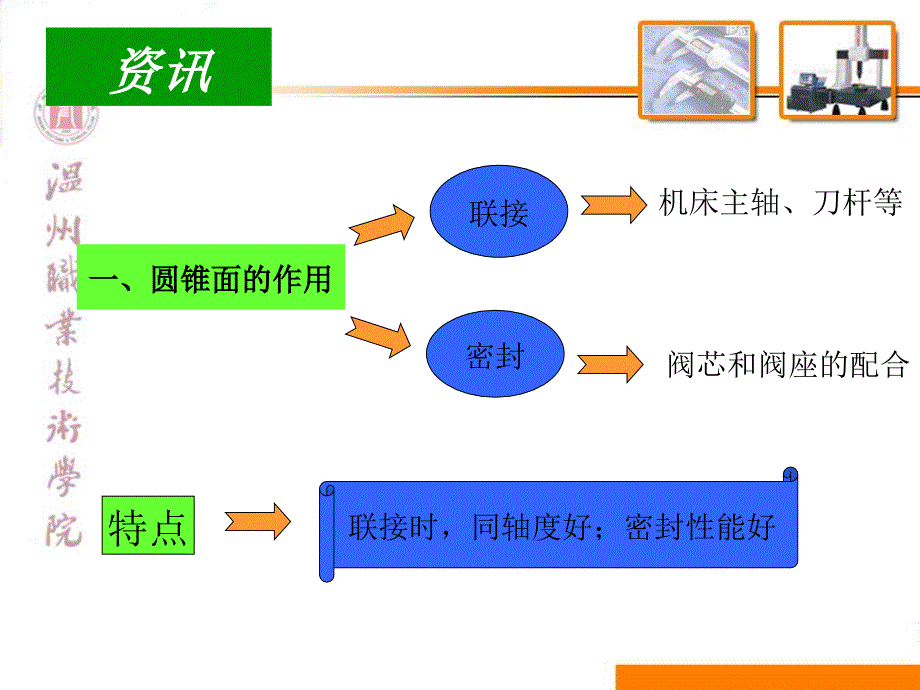 角度锥度测量_第3页