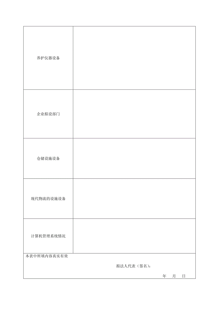 药品经营企业筹建申请表.doc_第4页