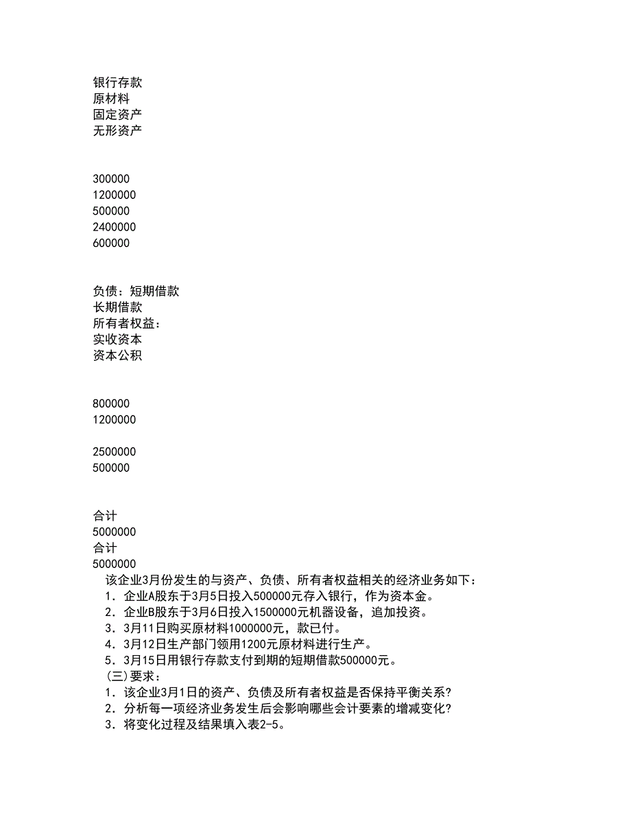 东北农业大学21春《中级会计实务》离线作业2参考答案99_第4页