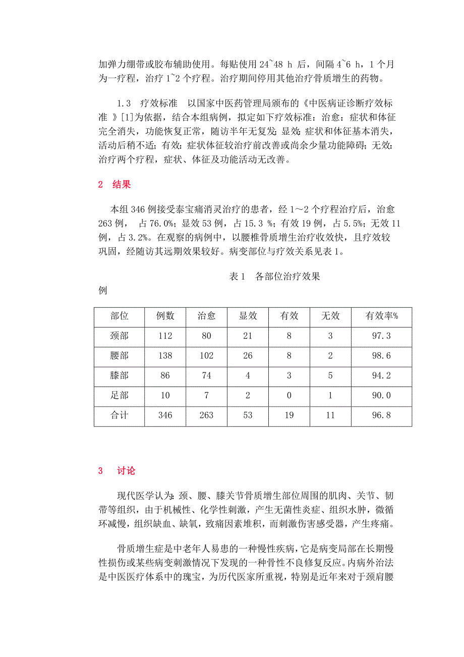 泰宝痛消灵治疗临床资料.doc_第2页