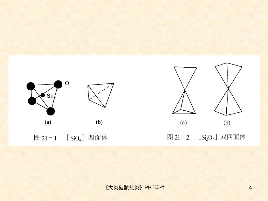 大类硅酸盐类课件_第4页