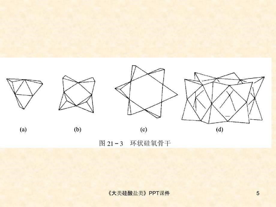 大类硅酸盐类课件_第5页