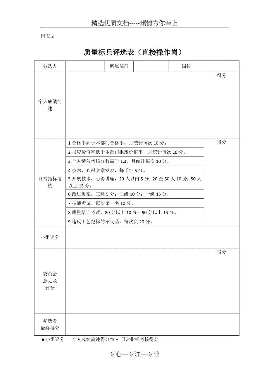 质量标兵评选方案_第5页