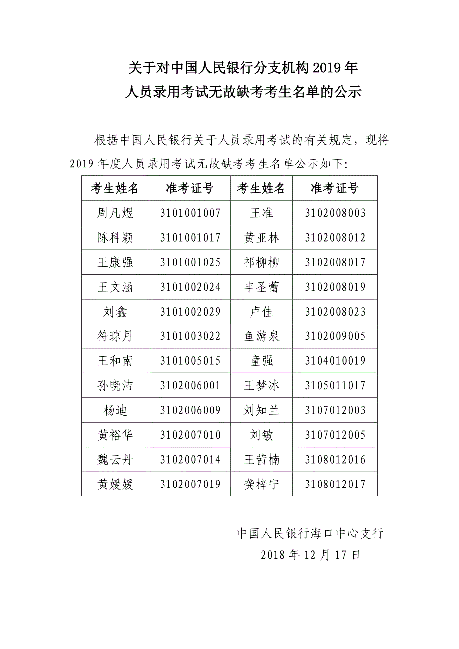 关于对民银行分支机构2019年_第1页