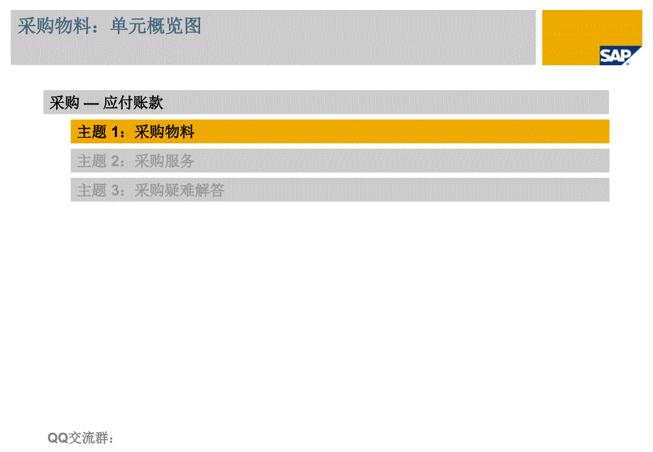 SAPBusinessOne教程轻松入门采购课件_第4页