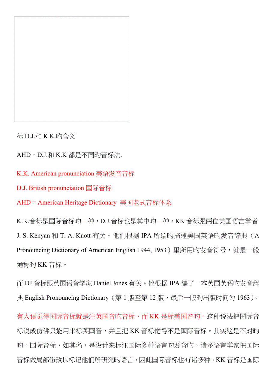 元音字母组合发音表很全_第1页