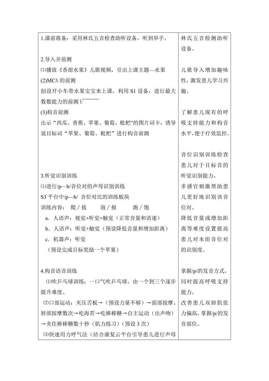 音位p苹果、葡萄、枇杷(个别化康复课）.doc_第2页