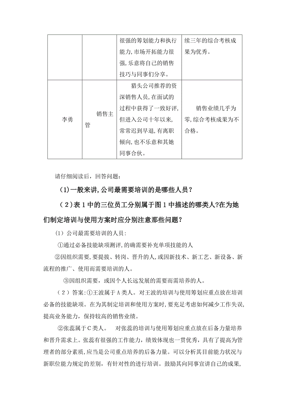 绩效管理案例_第2页