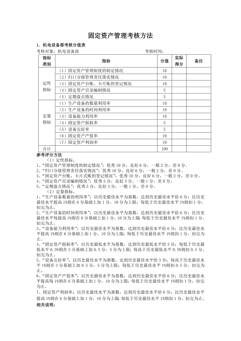 固定资产管理考核方法_第1页