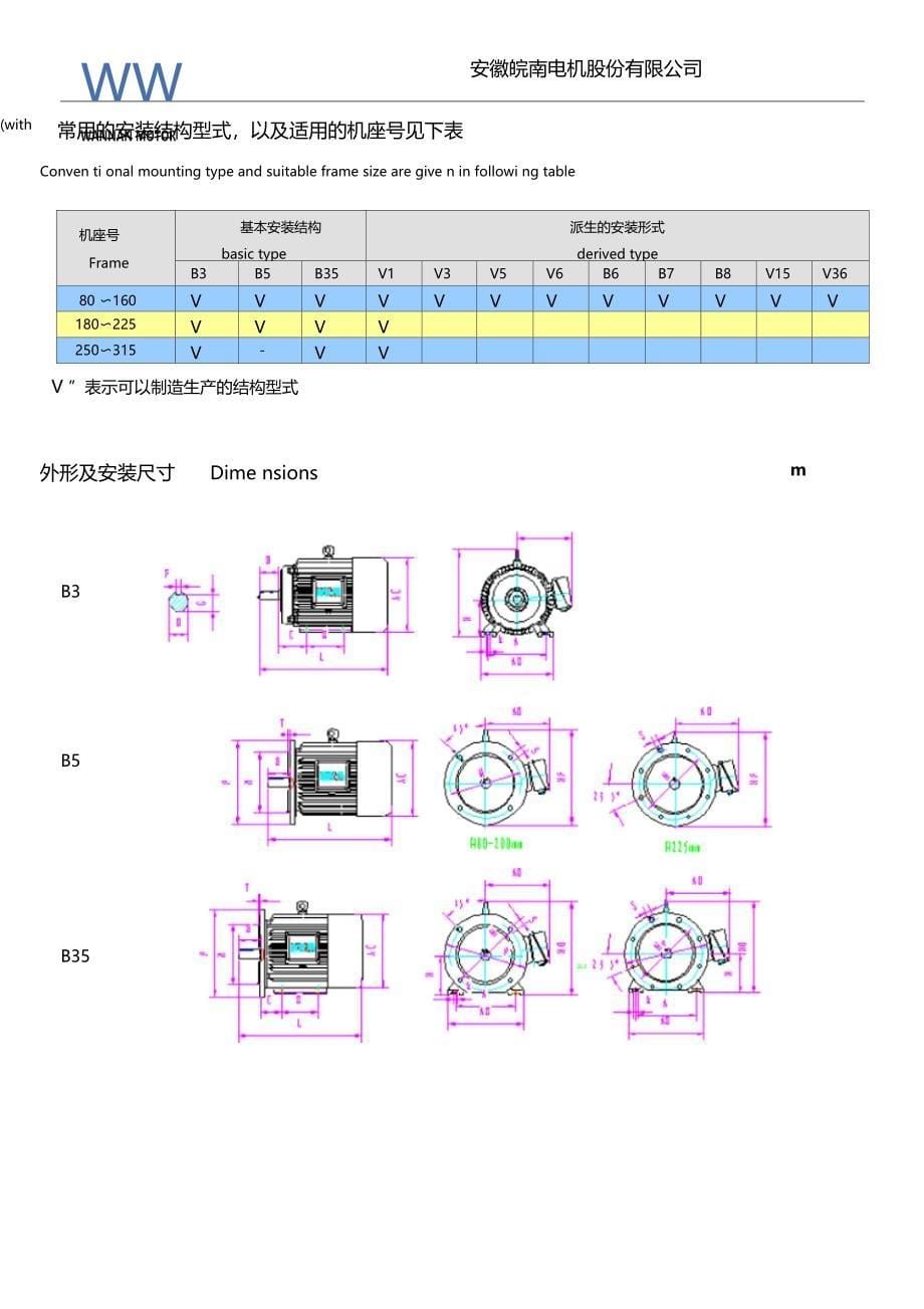 Y系列电机尺寸_第5页