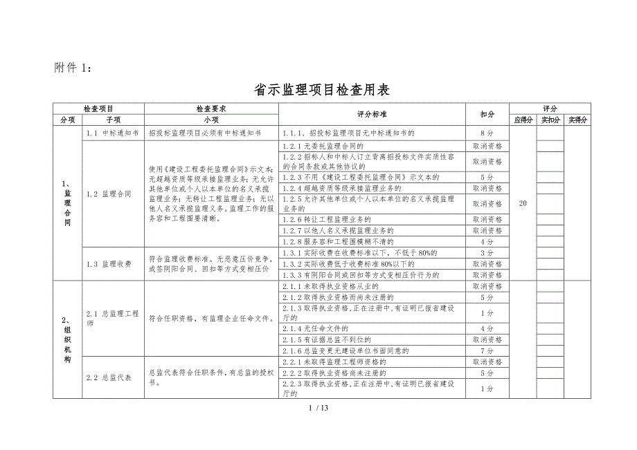 江苏省示范监理项目检查用表_第1页