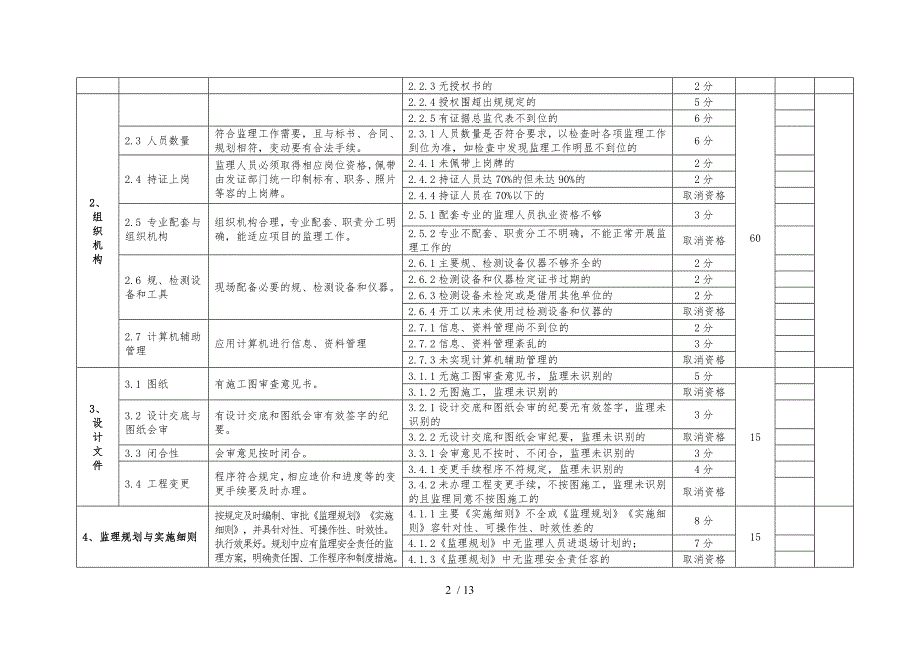 江苏省示范监理项目检查用表_第2页