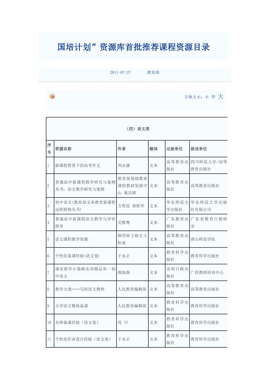 国培计划资源目录_第1页