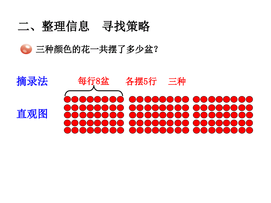 三年级上册数学课件8.1连乘连除问题青岛版五四制共16张PPT_第4页