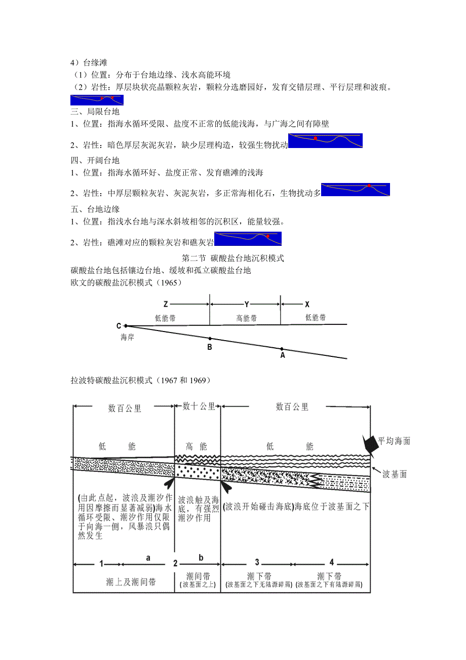 碳酸盐台地沉积.doc_第2页