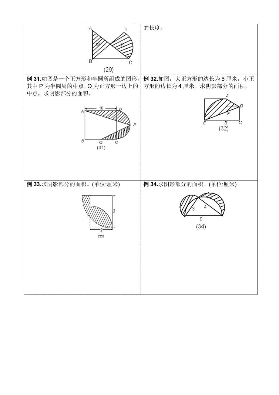 2023年强烈推荐最全小学求阴影部分面积及周长专题小学及小升初复习阴影部分求面积及周长用含完整答案_第5页