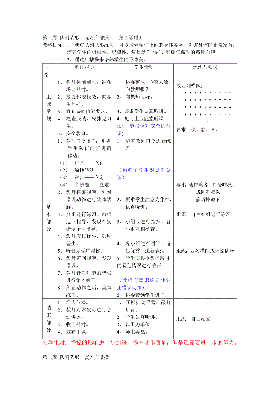 初中八年级体育课教案全集教案_第2页