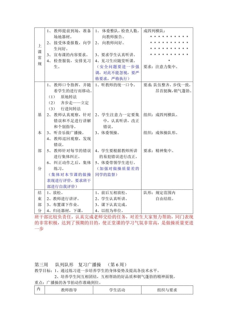 初中八年级体育课教案全集教案_第5页