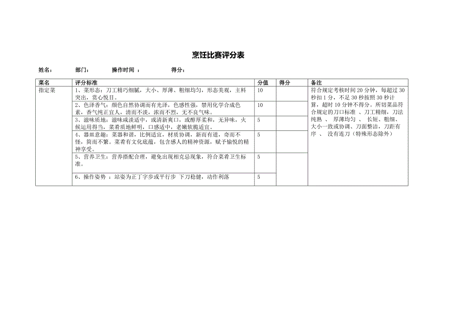 烹饪比赛评分表_第1页