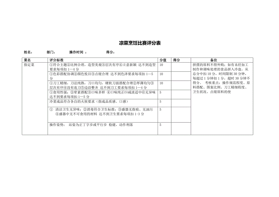 烹饪比赛评分表_第3页