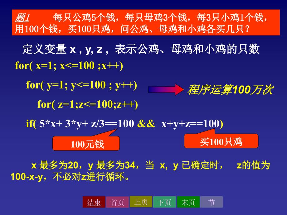 穷举法基本思想是首先根据问题的部分条件预估答案的范围_第3页