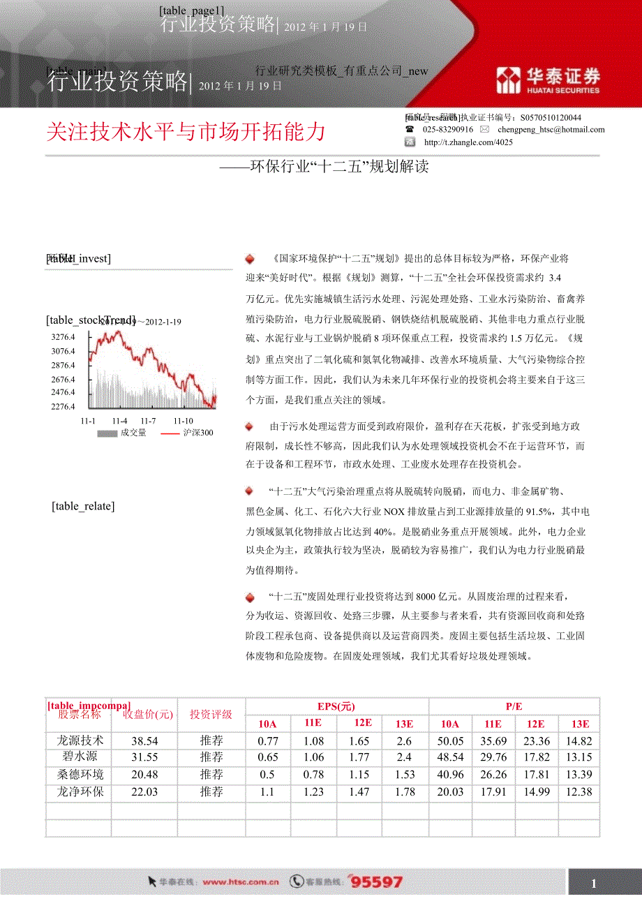 环保行业十二五规划解读关注技术水平与市场开拓能力0120_第1页