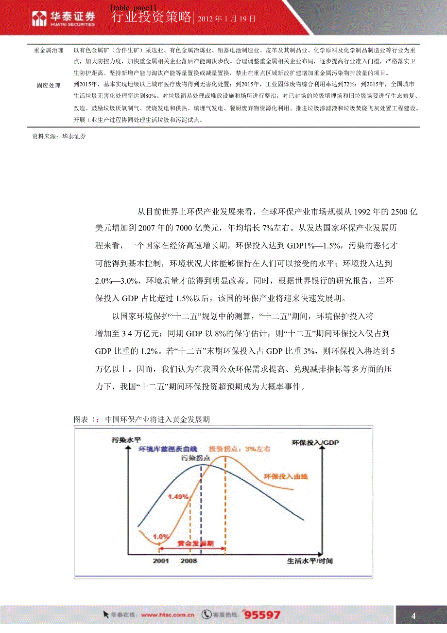 环保行业十二五规划解读关注技术水平与市场开拓能力0120_第4页