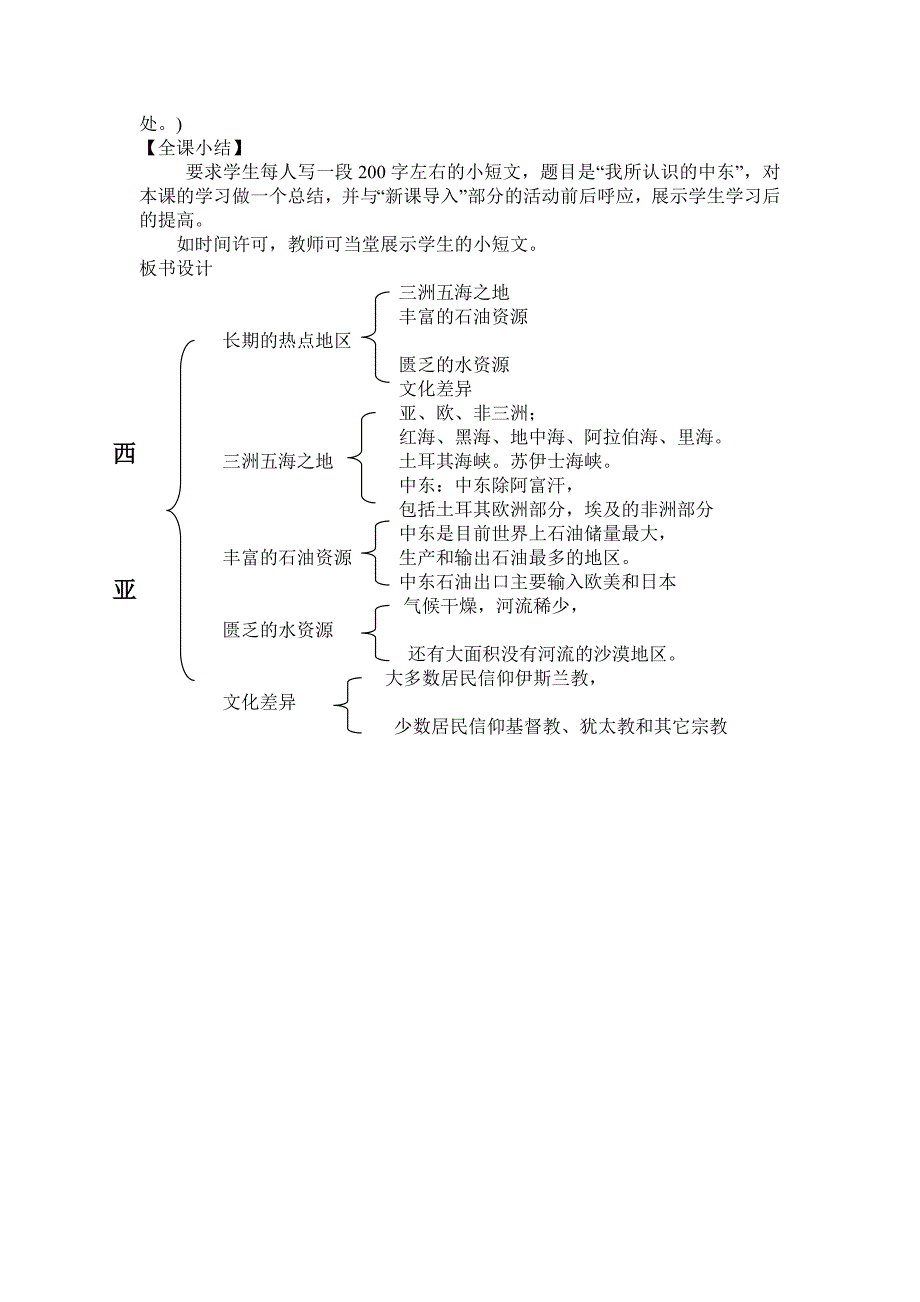 初中地理中东教学设计.doc_第4页